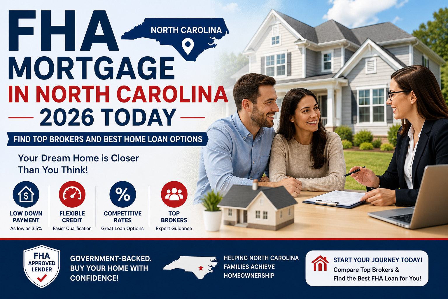 FHA Mortgage in North Carolina 2026 featuring a family meeting with a mortgage broker to compare FHA home loan options, low down payment programs, competitive mortgage rates, and trusted lenders for home buyers.